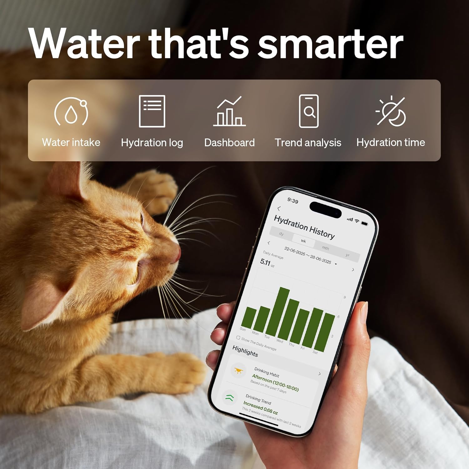Cat Water Fountain Automatic Water Dispenser