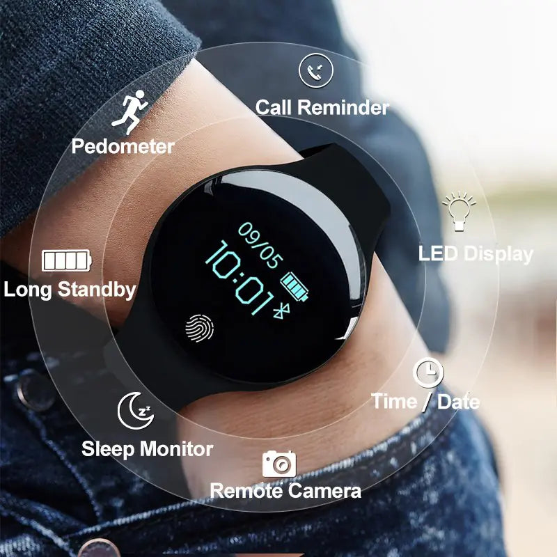 Smartwatch