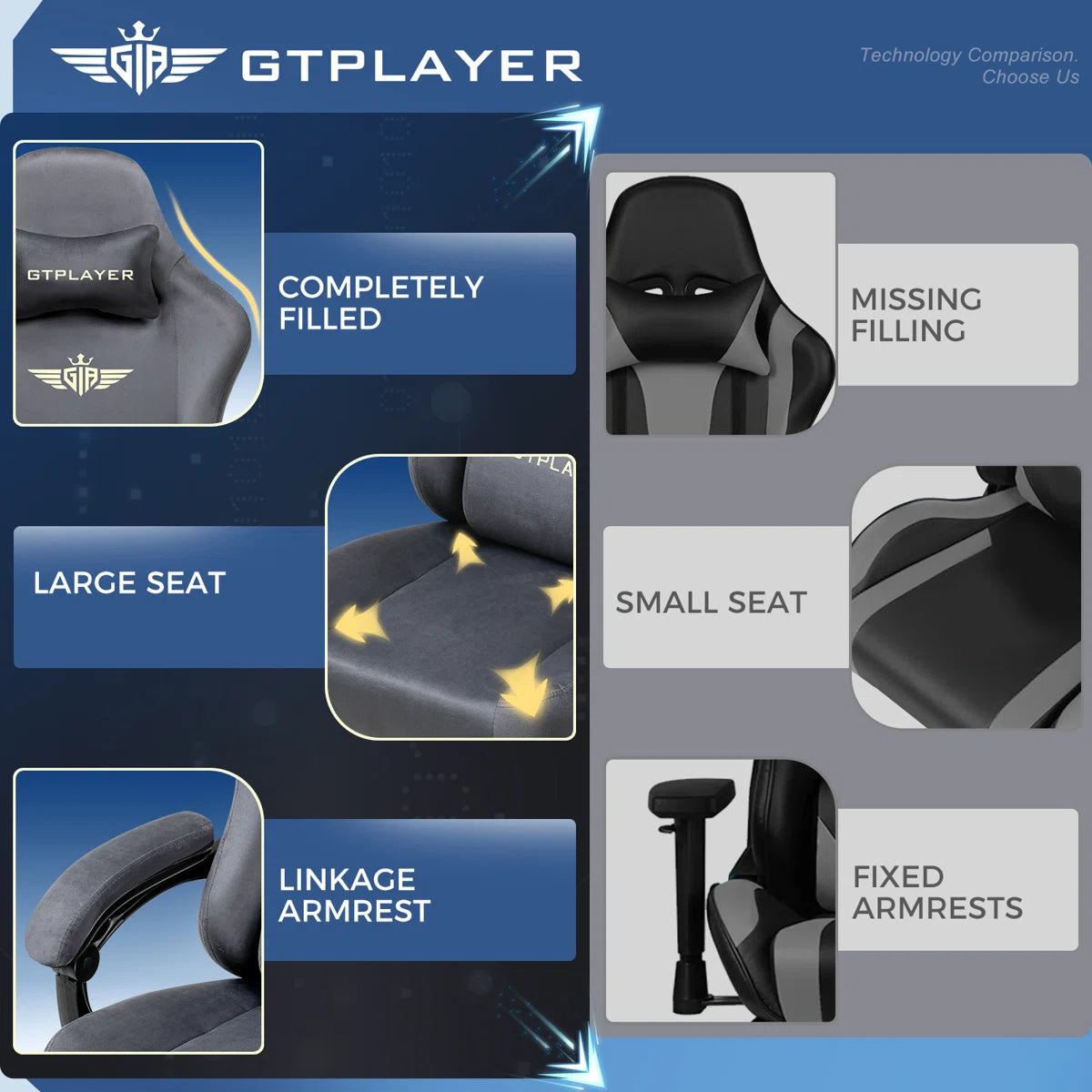 Gaming Chair