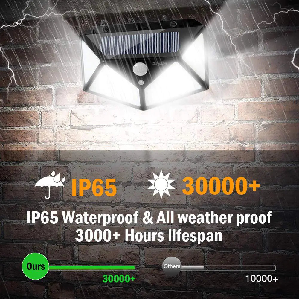 LED Solar Wall Lights