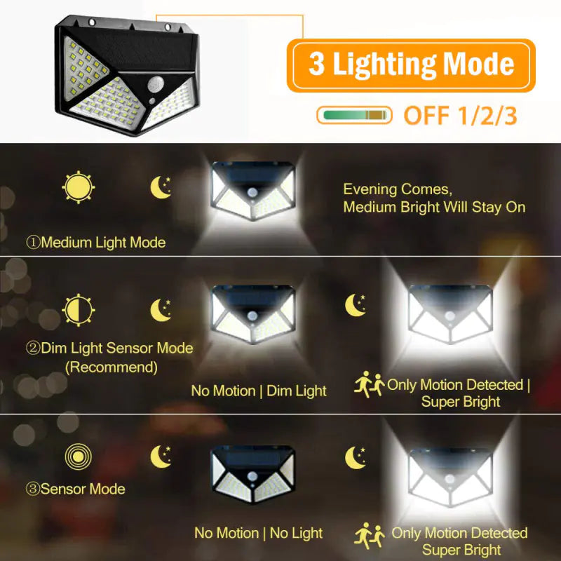 LED Solar Wall Lights