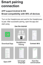TWS M10 Headphones